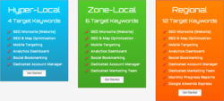 St. Louis SEO company